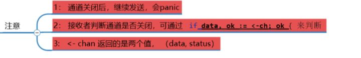 Golang学好并不难，腾讯工程师引你入门