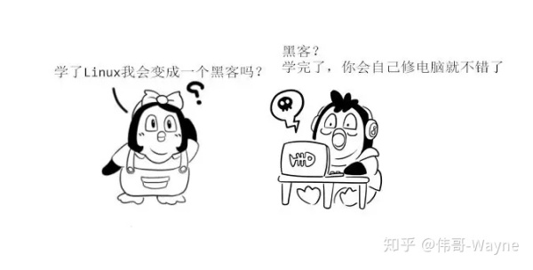 Linux怎么来的？这篇文章讲清楚其前世今生