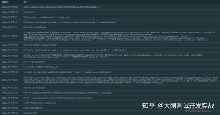 docker用法整理：Dockerfile是什么？常用指令VS构建镜像示例