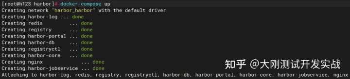 docker用法整理：docker-compose 容器编排及搭建wordpress博客系统
