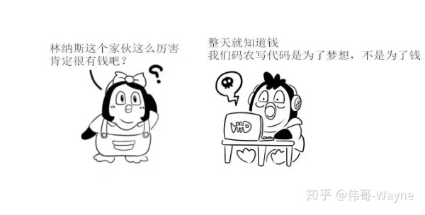 Linux怎么来的？这篇文章讲清楚其前世今生