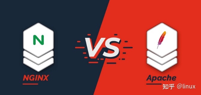 为什么nginx性能比apache性能好？