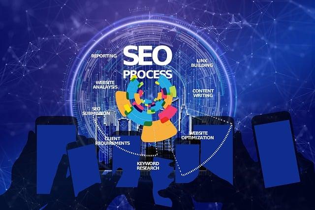 WordPress网站SEO优化指南！