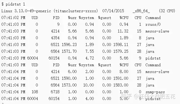 九条命令一分钟内检查Linux服务器性能