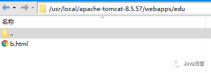 Nginx知识网结构图，反向代理、负载均衡实战