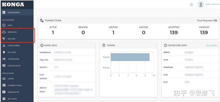 微服务时代，nginx 到 kong 的进化