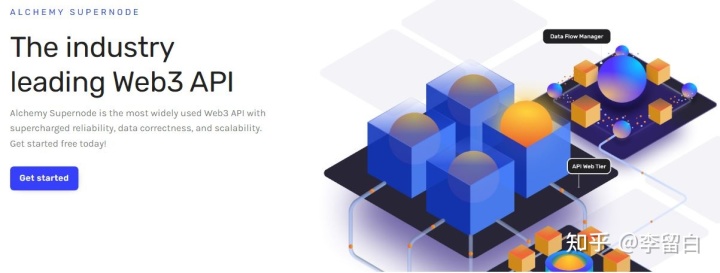 区块链开发入门：Solidity、rust…编程语言选择、创建应用程序的最佳工具