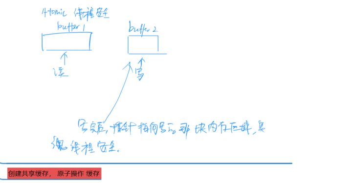 Golang学好并不难，腾讯工程师引你入门