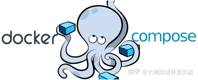 docker用法整理：docker-compose 容器编排及搭建wordpress博客系统