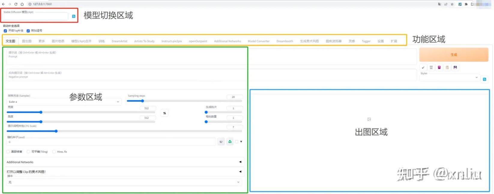 python工具链、包管理及Stable Diffusion WebUI源码结构和部署方法