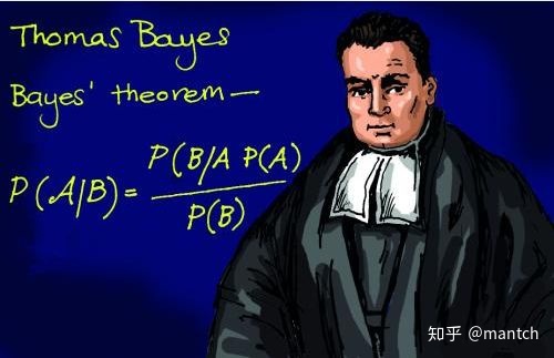 贝叶斯网络，看完这篇我终于理解了