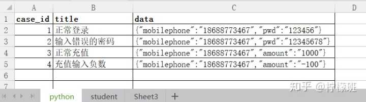 如何用python自动化操作excel？