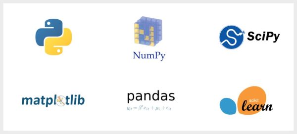Python 深度集成的神器级 IDE，从此告别Excel！