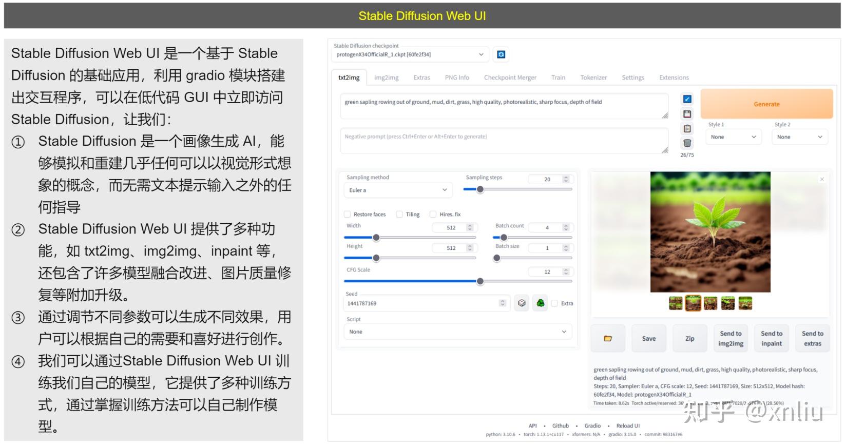 python工具链、包管理及Stable Diffusion WebUI源码结构和部署方法