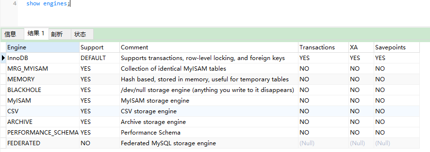 输入的查询 SQL 语句，MYSQL是如何执行的？