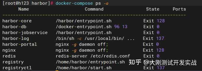 docker用法整理：docker-compose 容器编排及搭建wordpress博客系统