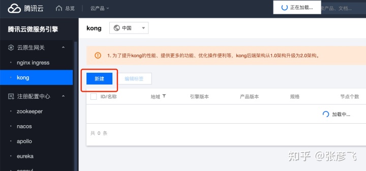 微服务时代，nginx 到 kong 的进化