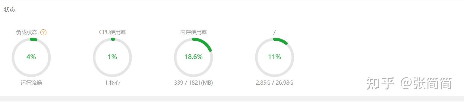 宝塔Linux面板8.0安装说明