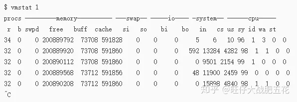 九条命令一分钟内检查Linux服务器性能