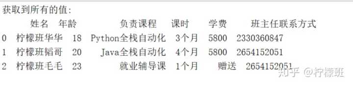 如何用python自动化操作excel？