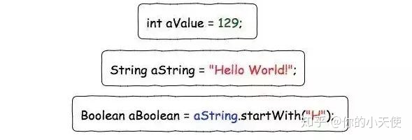 JAVA开发：Lambda表达式是什么？有啥子作用?