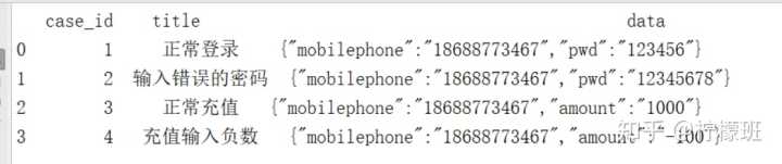 如何用python自动化操作excel？