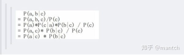 贝叶斯网络，看完这篇我终于理解了