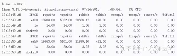 九条命令一分钟内检查Linux服务器性能