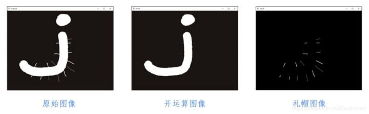 Python 图像处理：两种实现图像形态学转化运算
