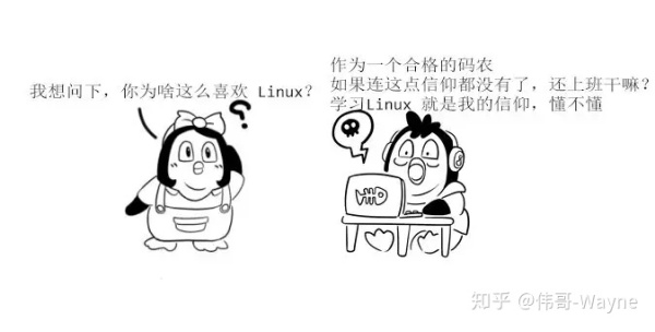 Linux怎么来的？这篇文章讲清楚其前世今生