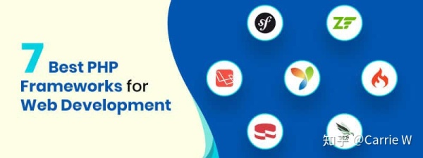 2019 年七个最流行的 PHP Web 框架，都有啥？