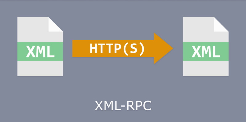 什么是XML-RPC，WORDPRESS为什么以及如何禁用它？